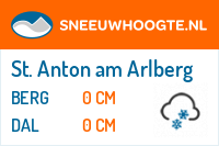Wintersport St. Anton am Arlberg